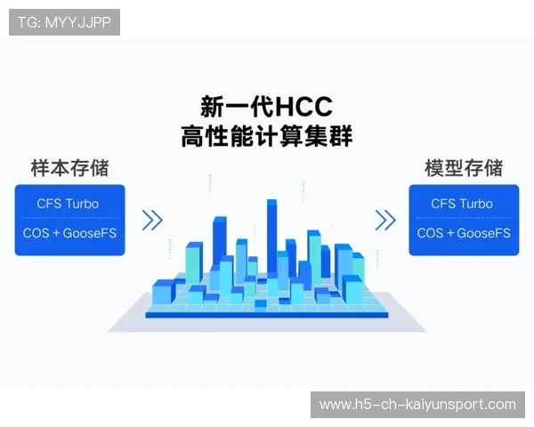 琑员如何通过专项训练提升终结稳定性与多样化技巧,如何提高终结能力